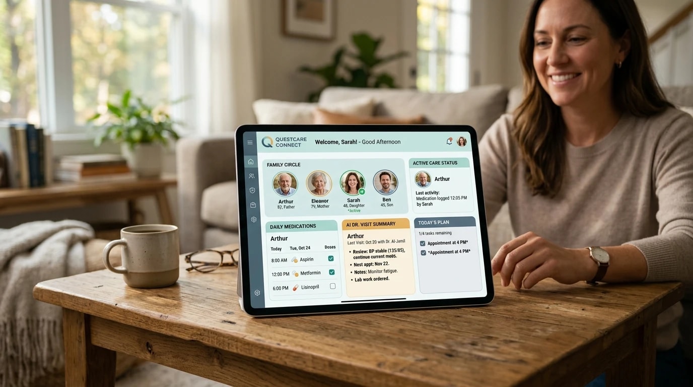 QuestCare Connect Platform Preview